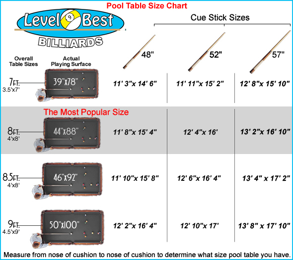 Pool Table Size Chart Image